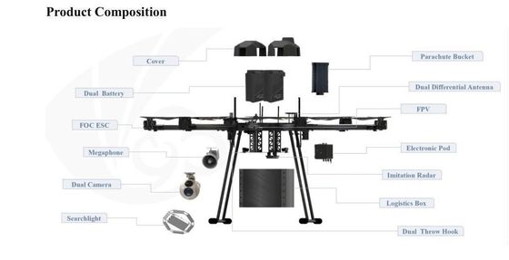 Промышленная медицина распыление беспилотник умный с туманной сопла пропеллер распыление насос